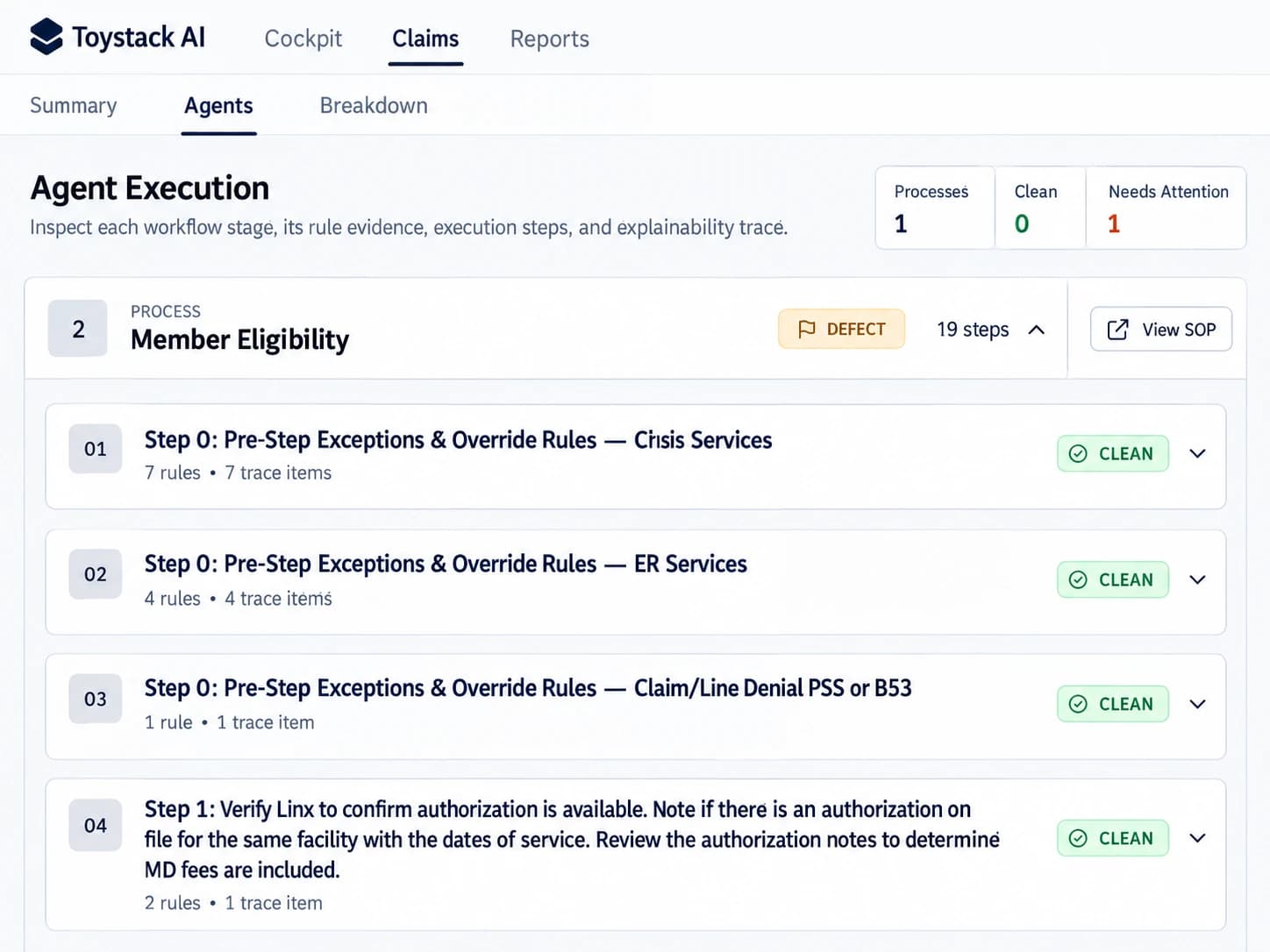 Execute & Validate